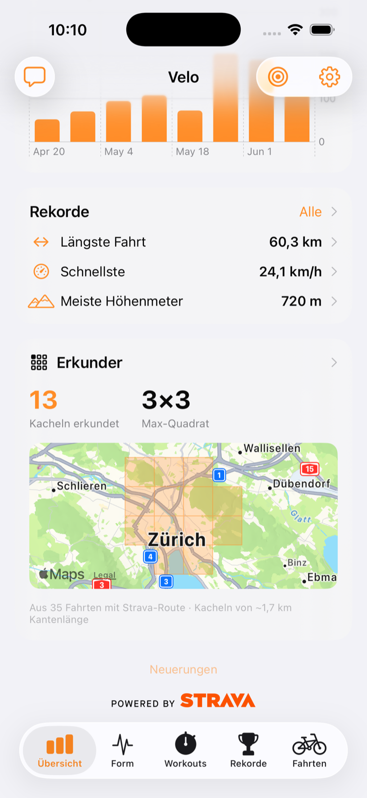 VeloStats-Übersicht: Wochen-Aktivität, Rekorde wie längste und schnellste Fahrt, Erkunder-Karte mit erkundeten Kacheln rund um Zürich, darunter „Powered by Strava".