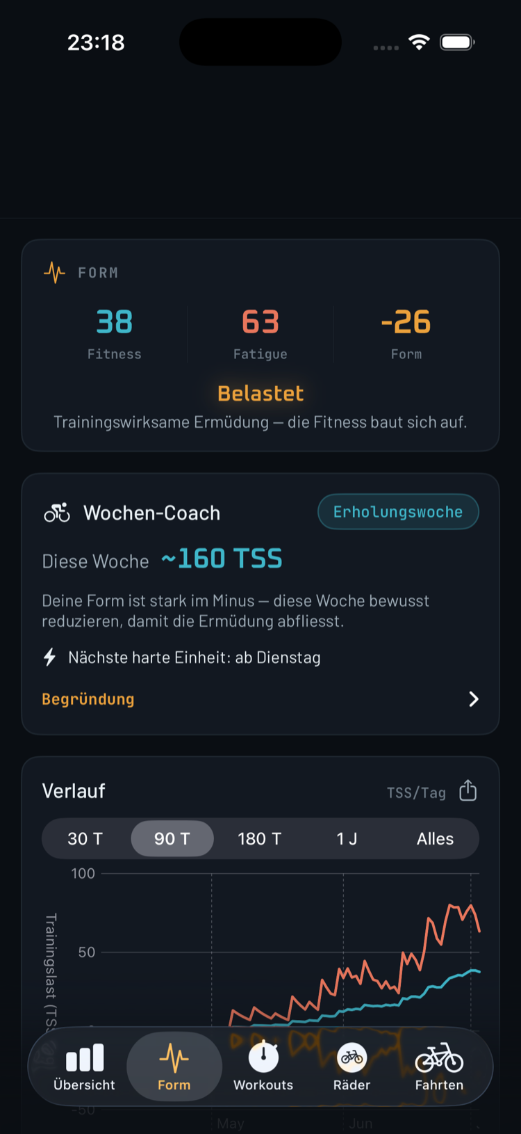 Form-Tab: Fitness, Fatigue und Form als Zahlen, Wochen-Coach mit TSS-Empfehlung und Trainingslast-Verlauf über 90 Tage.