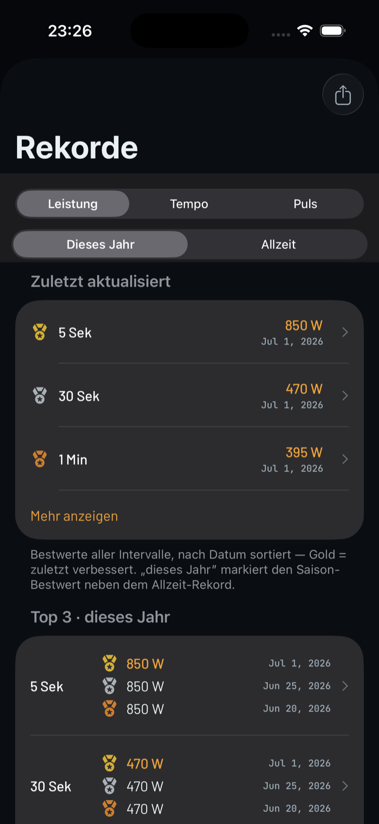 Rekorde: Gold, Silber und Bronze für 5 Sekunden, 30 Sekunden und 1 Minute, mit Datum und Top-3 des Jahres.